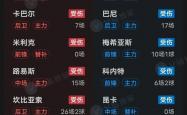 雷速体育官网首页-尤文图斯关键一役告捷，稳固领先优势的简单介绍
