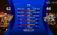 雷速体育比分直播-昨晚比赛胜负揭晓，球队士气大振