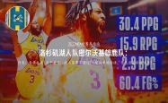 雷速体育官网首页-关于纽约篮球赛战罢，皇帝终迎胜利的信息