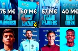 雷速体育直播官网-曼城球星状态走高，成为关键人物