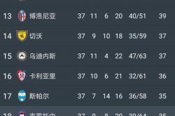 雷速体育app-国际米兰主场告捷，稳固积分榜第二位置的简单介绍