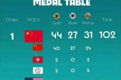 雷速体育电脑版官网-全球瞩目！奥运会赛事即将收官