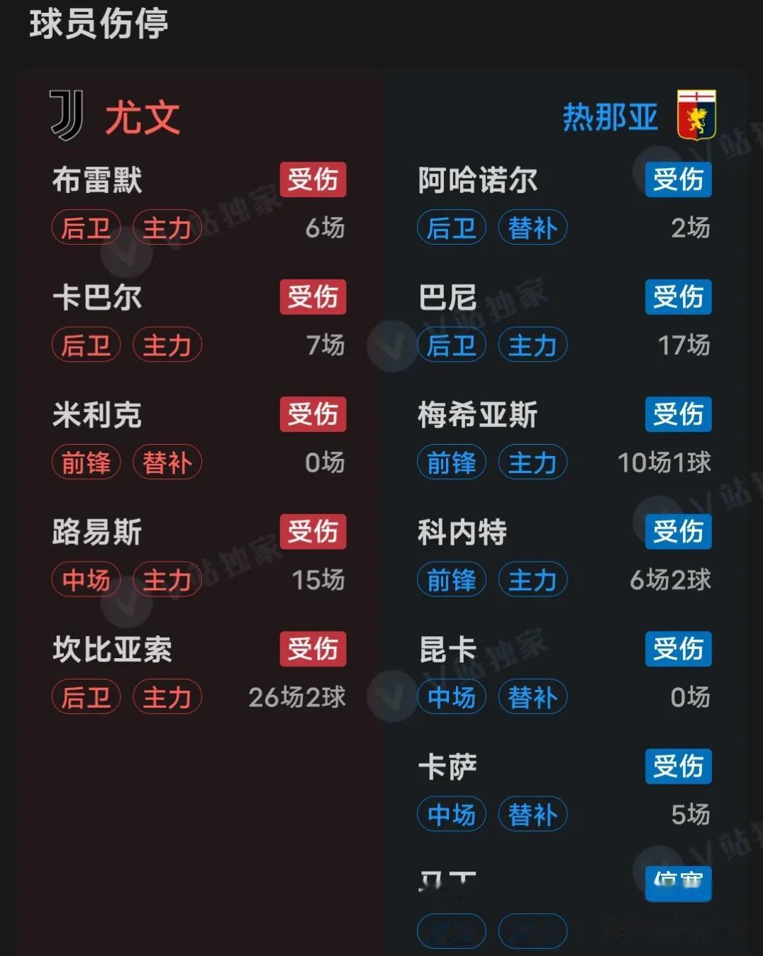 尤文图斯关键一役告捷，稳固领先优势的简单介绍