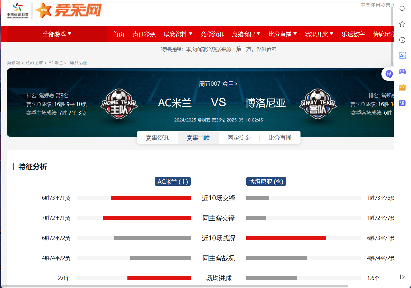 AC米兰客场大胜，稳坐积分榜第一的简单介绍