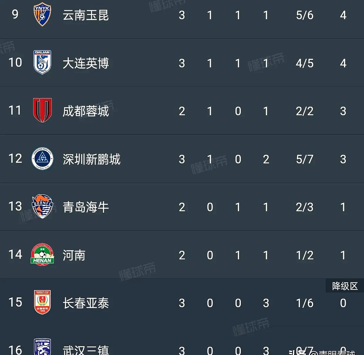 南亚球队惨遭淘汰，无缘亚冠四强的简单介绍
