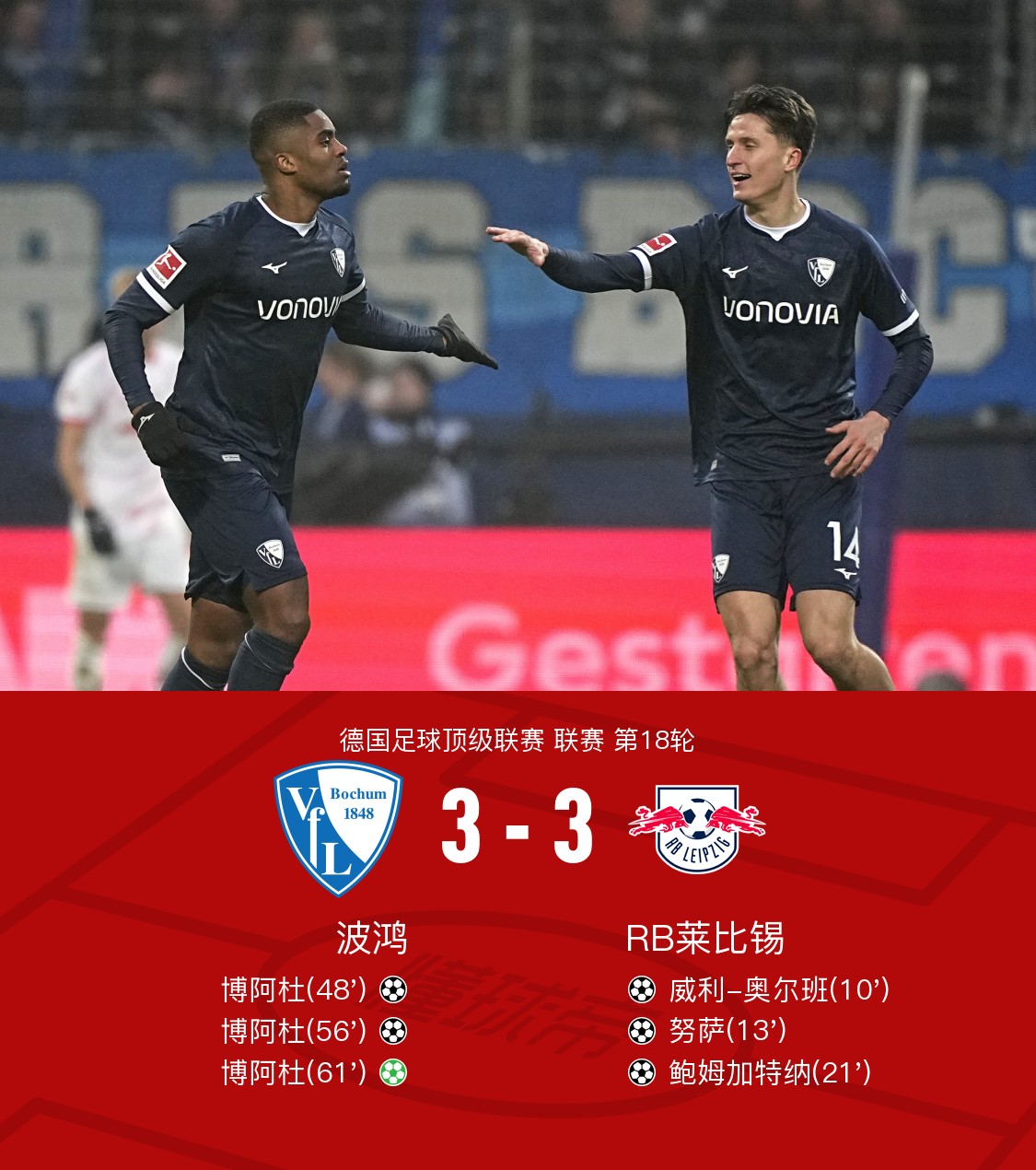 波鸿队在客场失利,球队需总结经验迎接未来的比赛 波鸿队在客场失利,球队需总结经验迎接未来的比赛