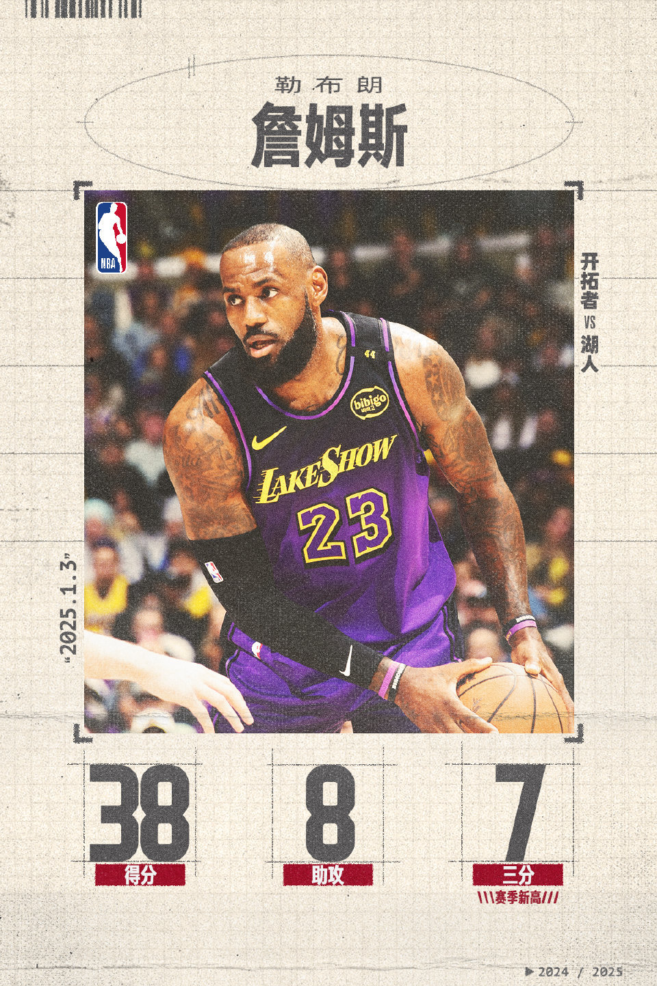 湖人对阵开拓者，詹姆斯迎来生涯较量