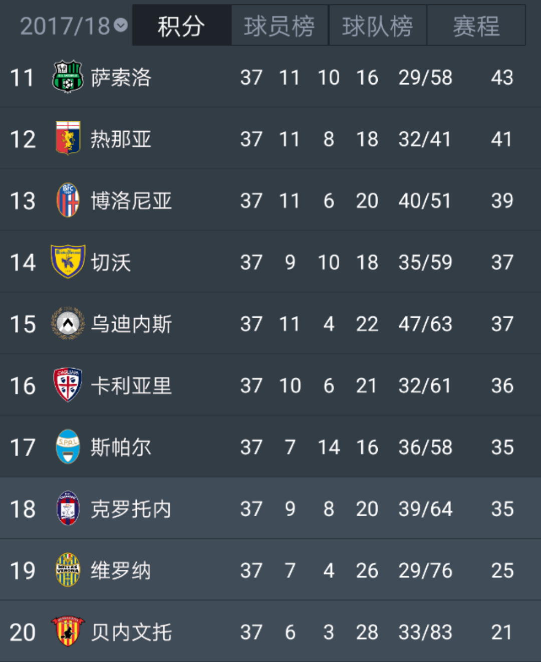 国际米兰主场告捷,稳固积分榜第二位置的简单介绍 国际米兰主场告捷,稳固积分榜第二位置的简单介绍