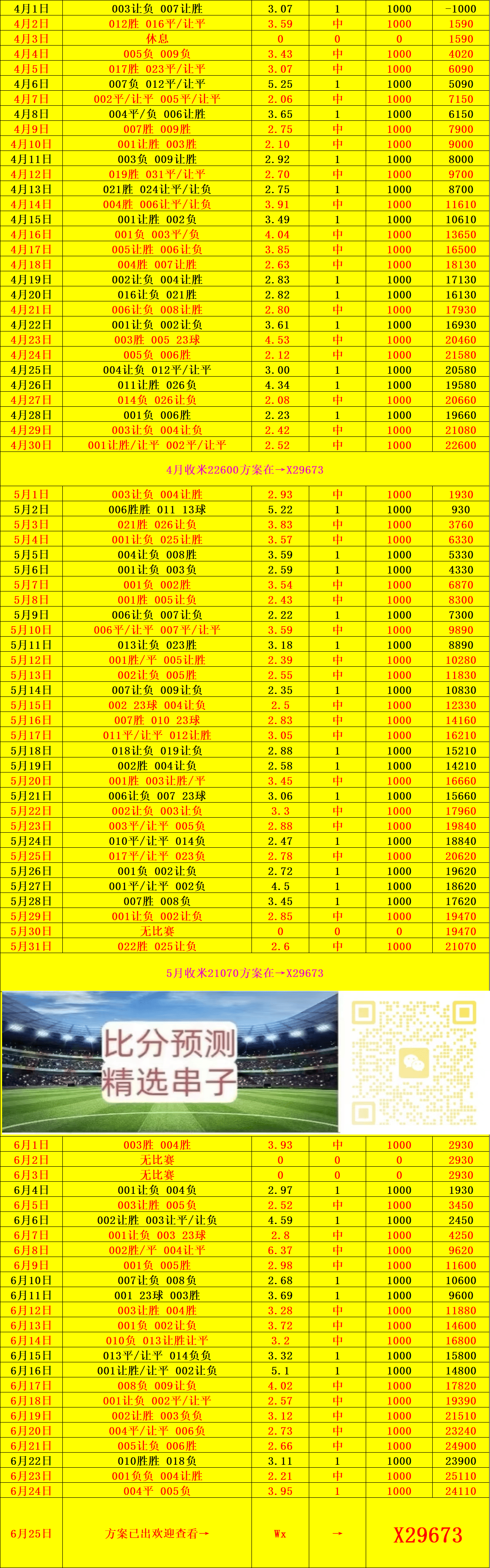 包含尤文图斯险胜马德里竞技,比赛中临时射手扳平比分的词条 包含尤文图斯险胜马德里竞技,比赛中临时射手扳平比分的词条